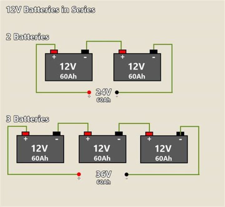 Can a 110 volt battery be converted to 12 volt?