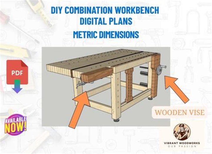 Combination Plans - How To Discuss