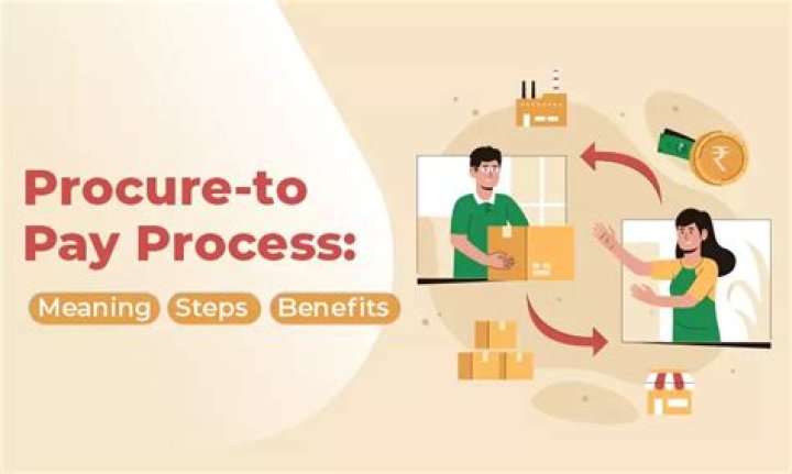 Procure-to-pay Solution - How To Discuss