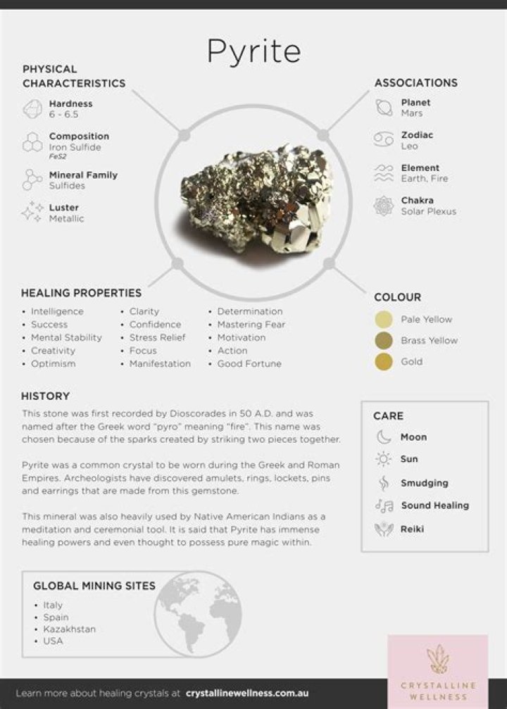pyrite crystal meaning
